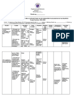Plano NG Mga Gawain para Sa Di-Namaster Na Kasanayan Sa Filipino Sample