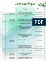 Socioantropologia Grupos de Exposición