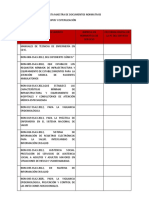 Lista Maestra de Documentos Normativos