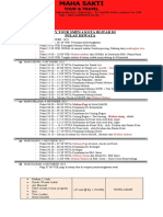 Roundown SMPN 4 Kota Blitar