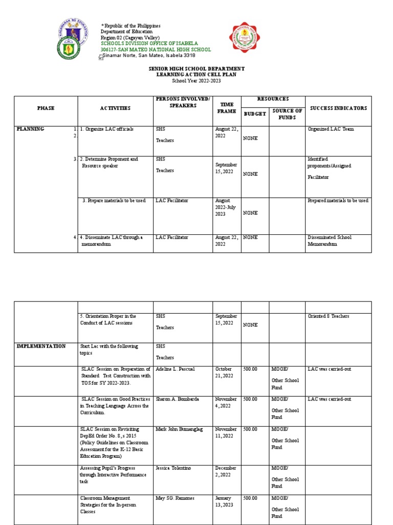 Lac action plan language pdf teachers communication