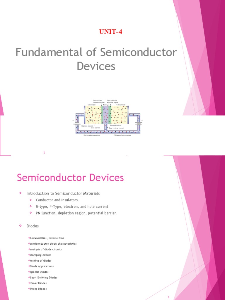 Software Engineering PDF Good | PDF | P–N Junction | Diode