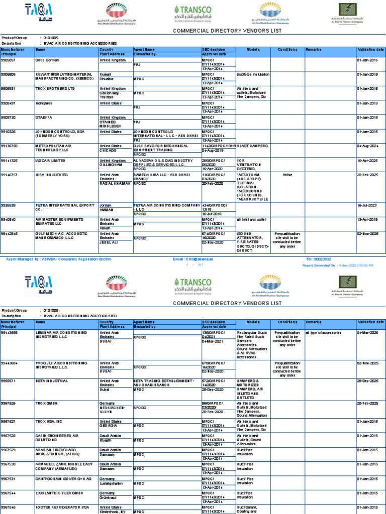 Adwea Approved Vendors List | PDF | Duct (Flow) | United