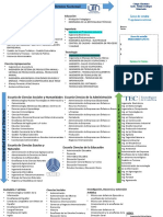 II Carreras Universidades Estatales Trabajo Final