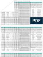 DAFTAR PMI