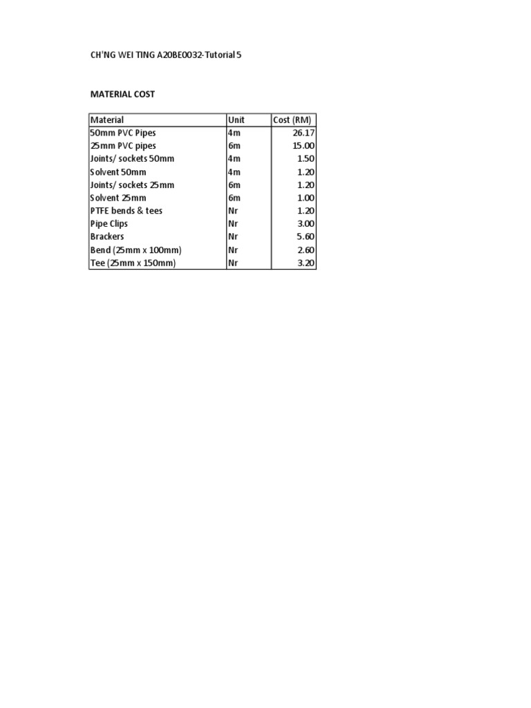 cost-estimating-tutorial-pdf-pipe-fluid-conveyance-plumbing