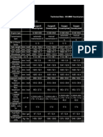 MINI Countryman Techncial Data - US (R60)