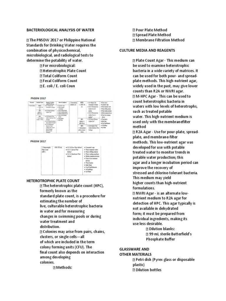 Bacteriological Analysis of Water PDF Chemistry Microbiology