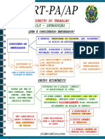 Resumo Trt-Ap 2