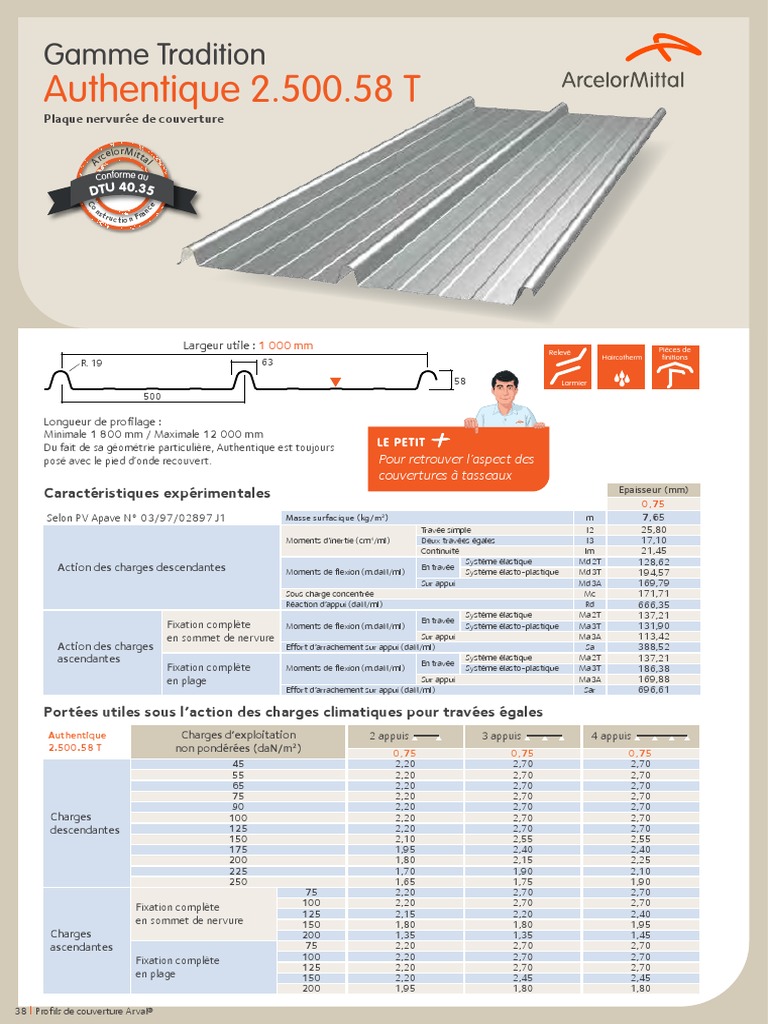 Bac Acier Portée Maximum