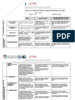 6.informe Consolidado Toe 2019