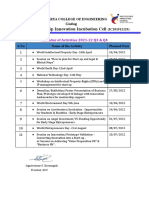 Calendar of Activities 2021-22 Even.docx