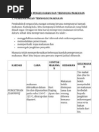 Folio Agama