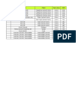 Kiln Loading Database