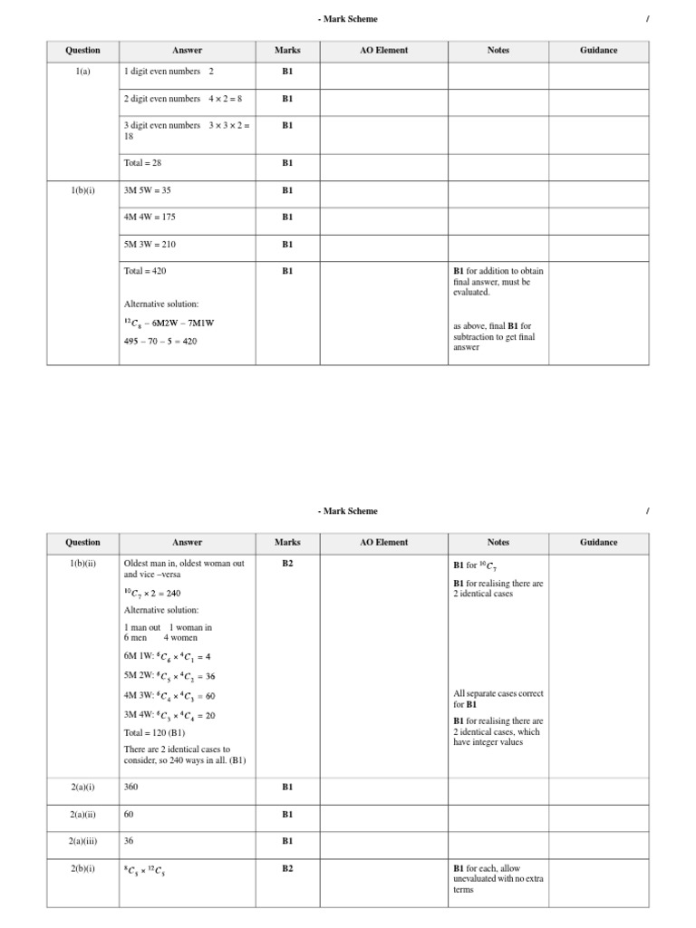 UACE Mathematics Past Papers Answers | PDF | Discrete Mathematics ...