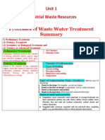 Industrial Waste Water Treatment Processes