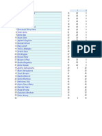 Project Manager's Check