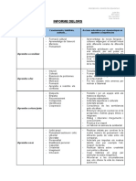 Pràctica 1 - Informe Delors