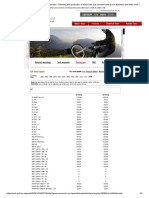 2008 Fork Oil Level Chart - Wayback