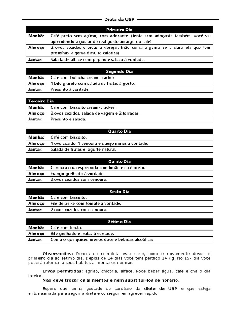 Dieta Da USP - Cardápio | PDF
