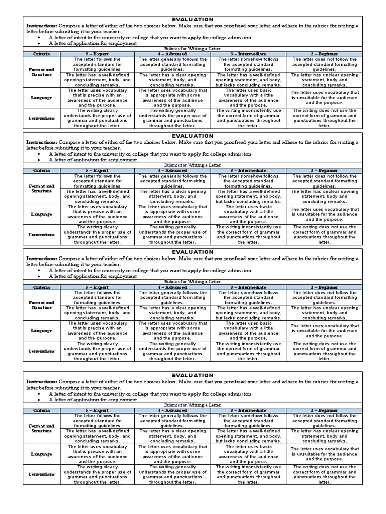 Letter Writing Evaluation Rubric | PDF | Rubric (Academic) | Grammar