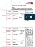 SN 5B CATCH-UP Plan Perkasaku - Haslinda Bakeri