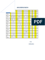 Daftar Piket Dokter Umum 3 2020