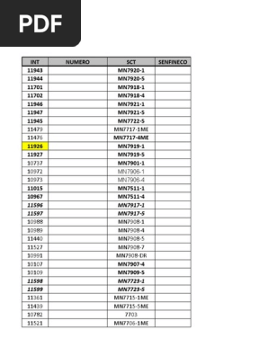 Lista Precios Base Ago-2022 | PDF