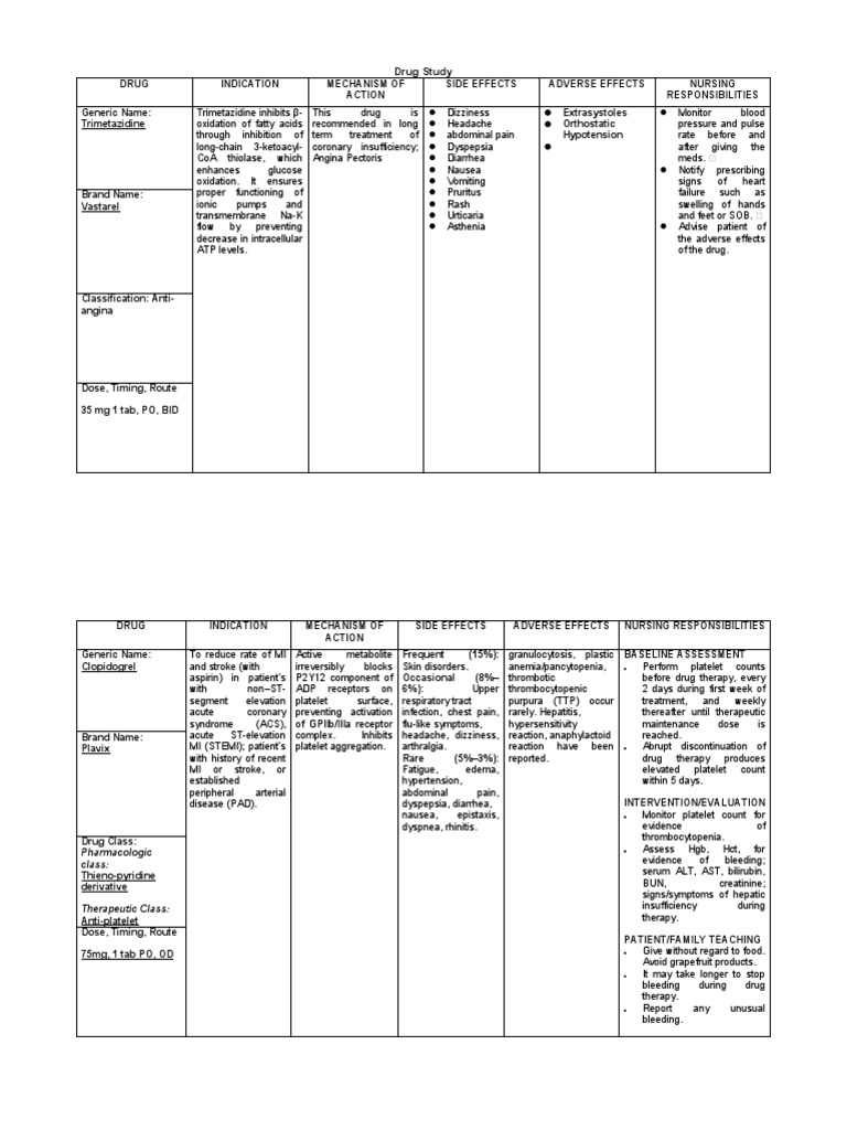 Drug Study PDF Aspirin Clinical Medicine