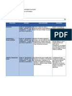 Coevaluación ev 1