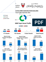 Pma Sept 2021 Statistics