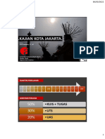 Kajian Kota Jakarta - Modul 1b