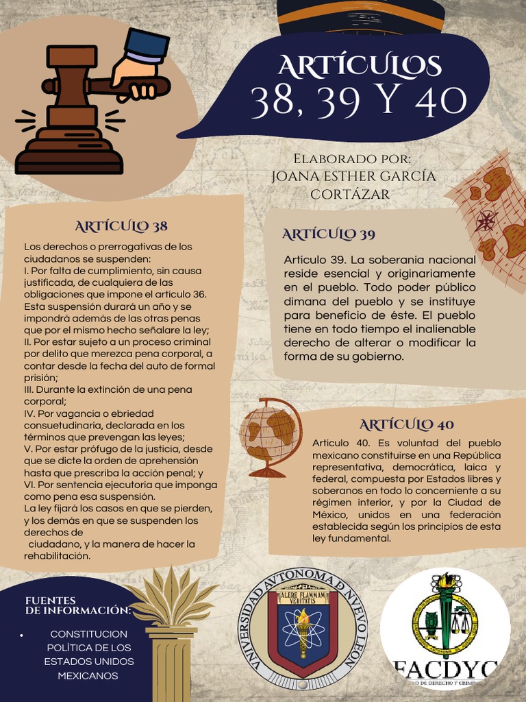 art-culos-de-la-cpeum-pdf-castigos-constituci-n