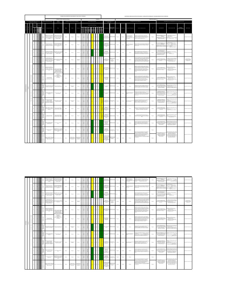 Matriz de Riesgos en Seguridad Laboral | PDF | Encendiendo | Ciencias ...