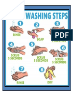 Handwashing Steps