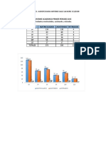 Informe Academico Segundo Periodo 2015