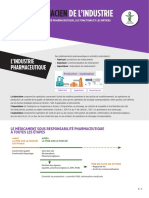 FicheMetier_PharmacienIndustrie