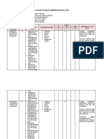 ANALISIS STANDAR KOMPETENSI KELULUSAN CAKE DAN KUE INDONESIA - Docx BARU