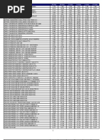 Tabela 11.06