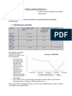 Fmis Assignment 3 (2203068)