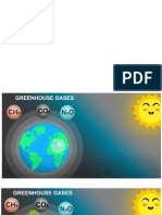 AP Climate Change Slidedeck
