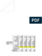 Plantilla Practica 2