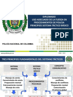 Presentación Sistema Tactico