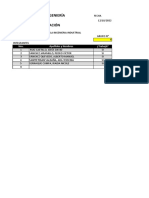 DAP y DOP de proceso de elaboración de mermelada de fresa