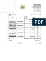 TOS in UCSP