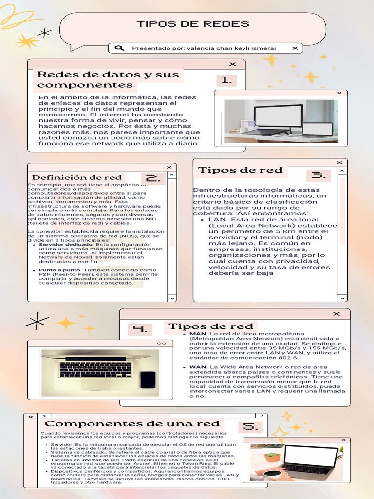 Tipos y Componentes de Redes de Datos | PDF | Red de computadoras | Red ...