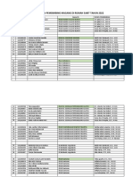 Daftar Dosen Pembimbing Magang 2022 Di RS Share