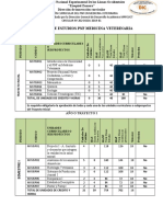 Plan PNF MEDICINA VETERINARIAcon Prelaciones