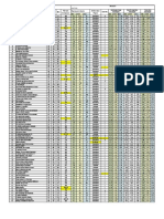 Apoio Ao Estudo - Velocidades Ton