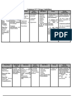 ICU Final Drugs Guidelines - Zaki